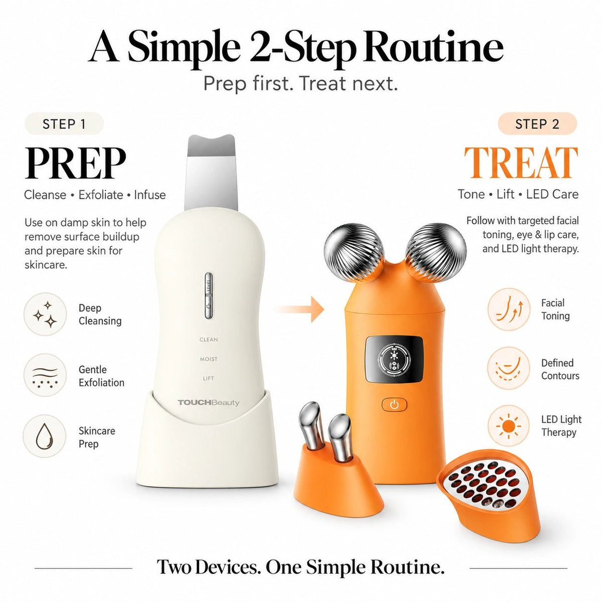TOUCHBeauty™ Beauty Tech Starter Set | Cleanse, Lift & Glow - TOUCHBeauty