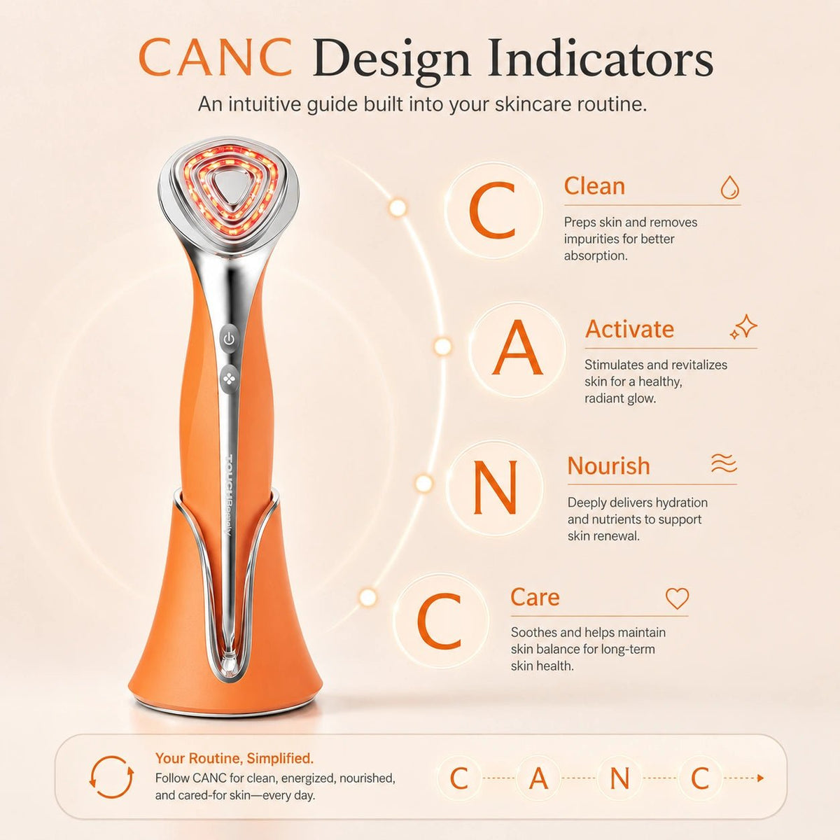 TOUCHBeauty™ CANC Beauty Device – Multi-Effect All-in-One Skin Care Solution - TOUCHBeauty