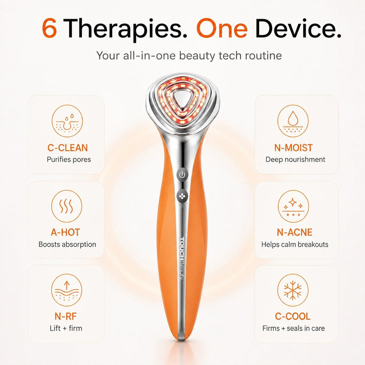 TOUCHBeauty™ CANC Beauty Device – Multi-Effect All-in-One Skin Care Solution - TOUCHBeauty