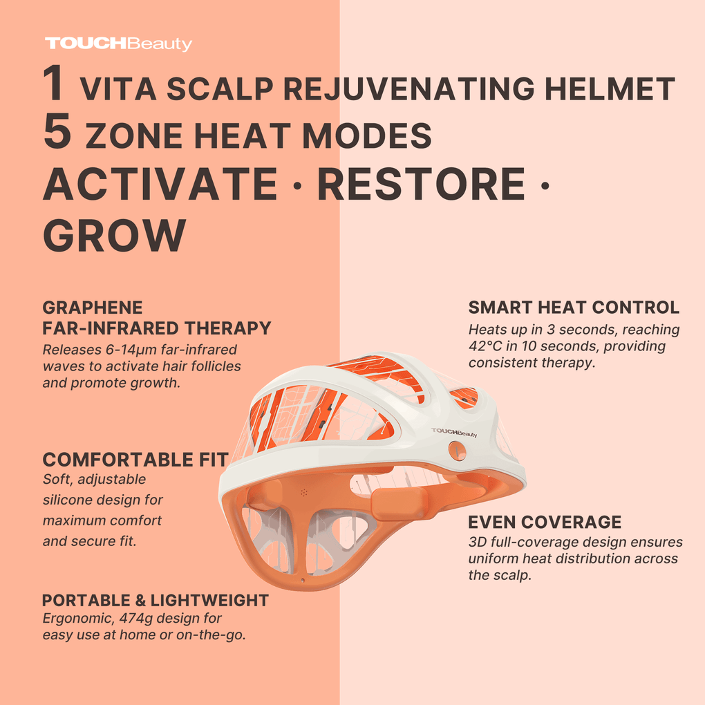 VITA Scalp Rejuvenating Graphene Helmet - TOUCHBeauty