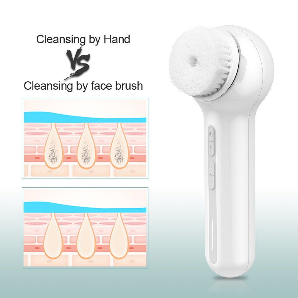 ⏰Limited time - 50%⏰TOUCHBeauty™ Electric Facial Brush 丨Deep Cleaning, Removing Blackhead, Face Massaging - TOUCHBeauty