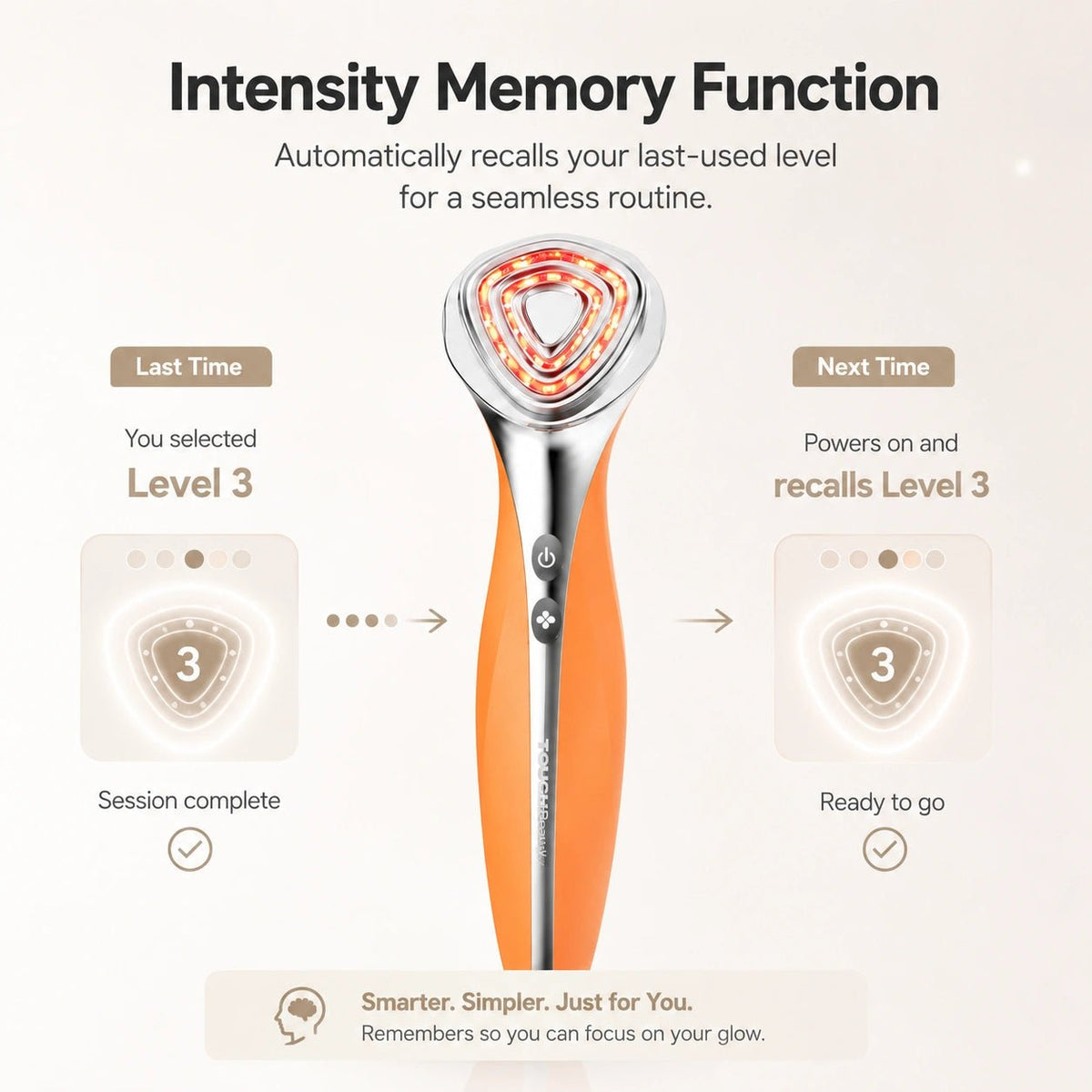 TOUCHBeauty™ CANC Beauty Device – Multi-Effect All-in-One Skin Care Solution - TOUCHBeauty