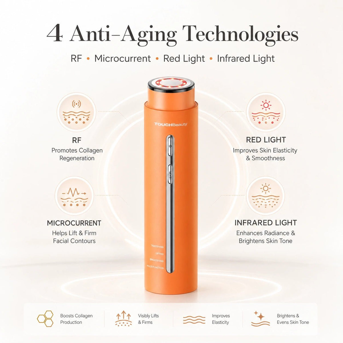 Lift2 Beauty Device – Multi-Dimensional Anti-Aging Technology